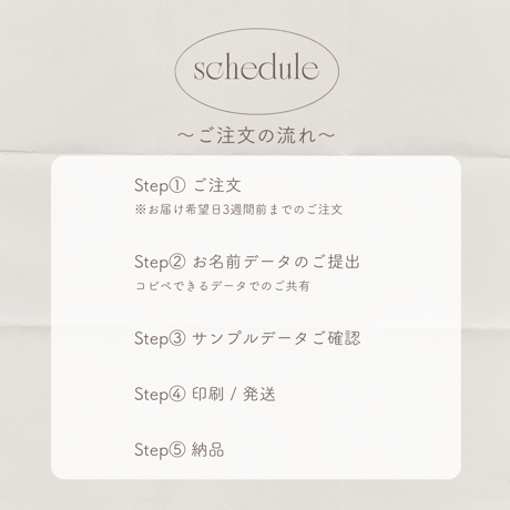 Name card -circle-