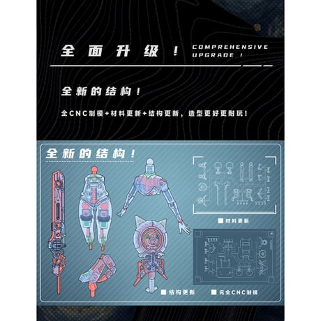 原初の魔女・林鴉 part1 1/12 完成品アクションフィギュア【次元具象(EXSSRION)】