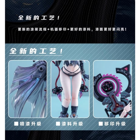 原初の魔女・林鴉 part2 1/12 完成品アクションフィギュア【次元具象(EXSSRION)】