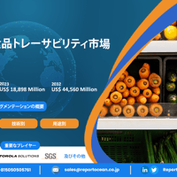 世界の食品トレーサビリティ（追跡技術）市場規模、シェア、競争環境、2023年までの動向分析レポート - 2032年