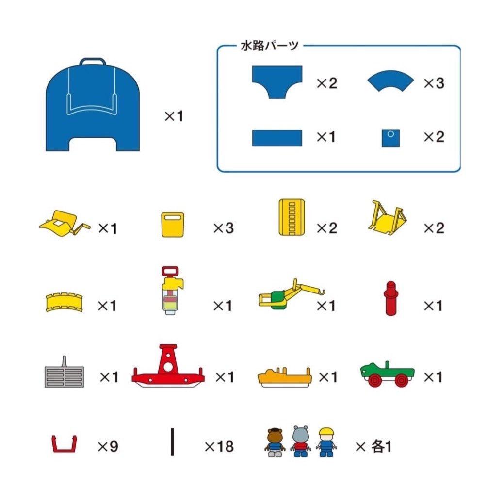 ボーネルンド アクアプレイ ( AquaPlay ) アクアワールド 3歳頃から