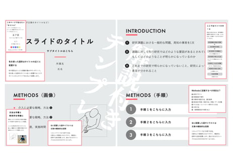 解説付きパワポテンプレート（更新型コンテンツ）
