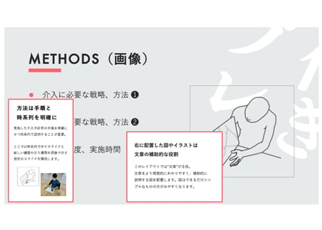 解説付きパワポテンプレート（更新型コンテンツ）
