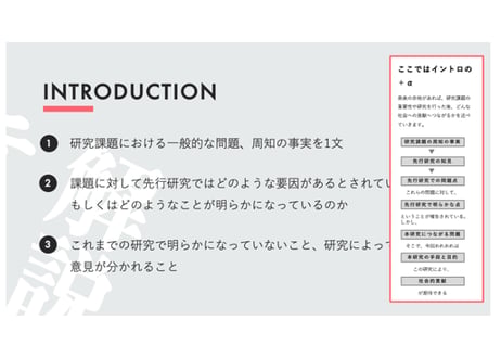 解説付きパワポテンプレート（更新型コンテンツ）
