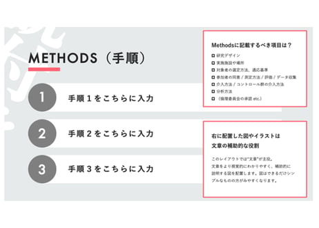 解説付きパワポテンプレート（更新型コンテンツ）