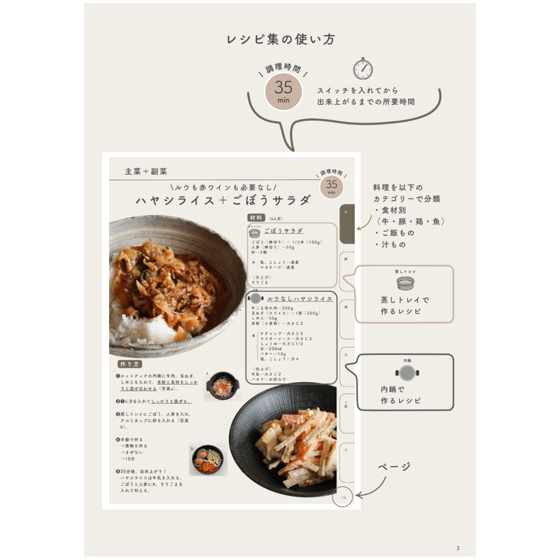 ヘルシオ ホットクック KN-HW24G レシピ本2冊付 【公式通販】