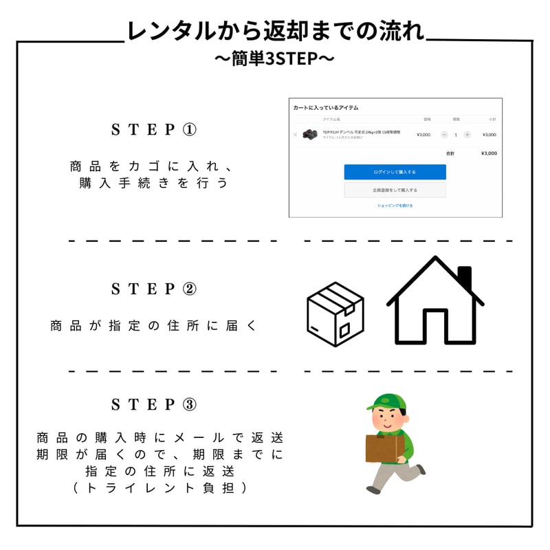 TOP FILM ダンベル 可変式 24kg×2個 15段階調整 | トライレント