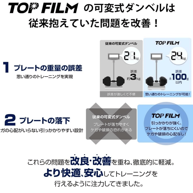 TOP FILM ダンベル 可変式 24kg×2個 15段階調整 | トライレント TOP FILM ダンベル 可変式 24kg×2個 15段階調整 | トライレント