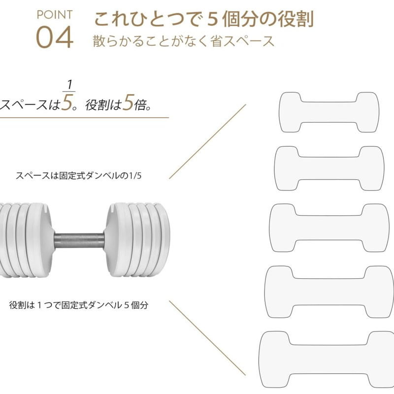 byzoom 可変式ダンベル 10kg×2個 Pure Series ホワイト | トライレント