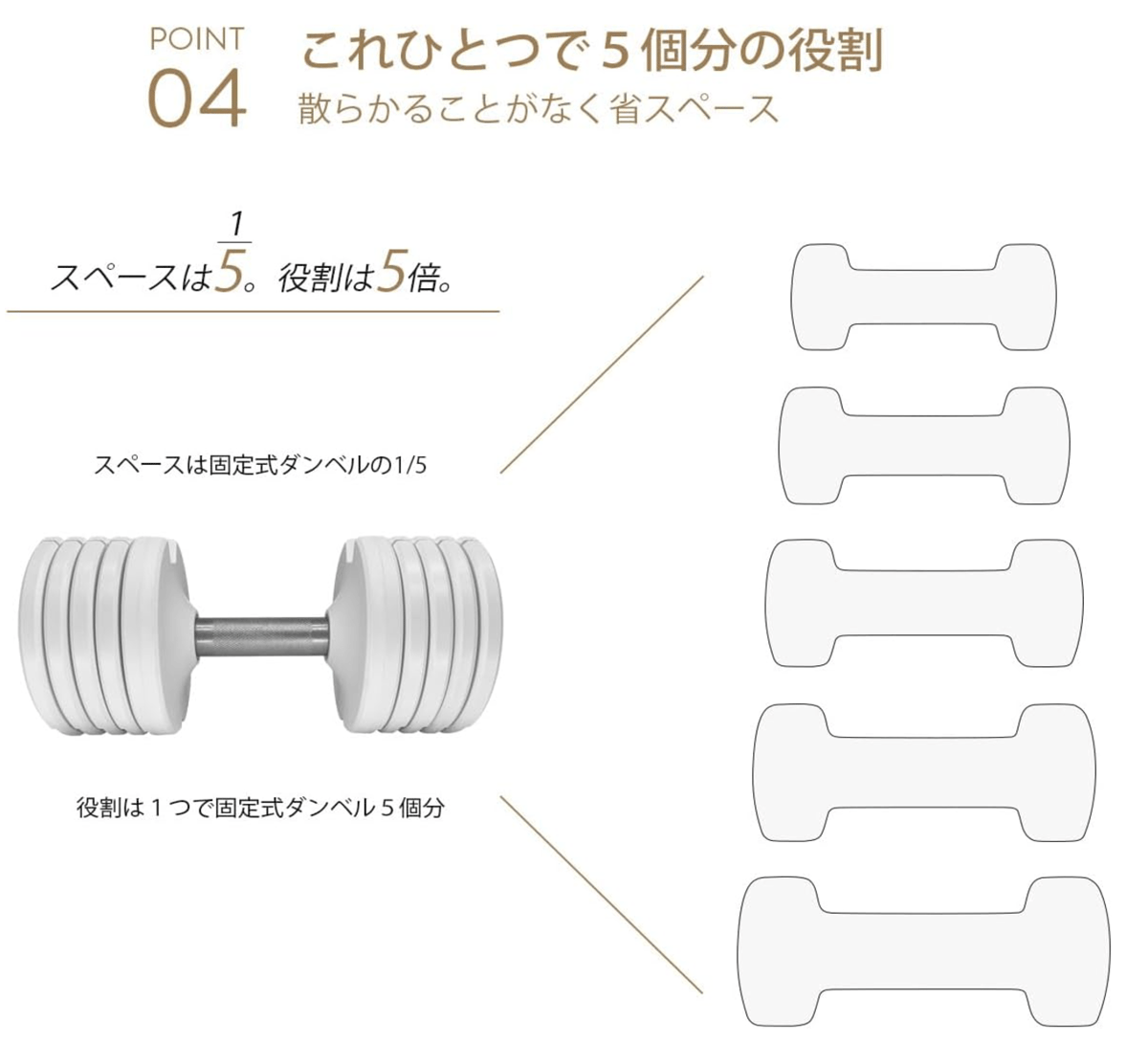 byzoom 可変式ダンベル 10kg×2個 Pure Series ホワイト | トライレント