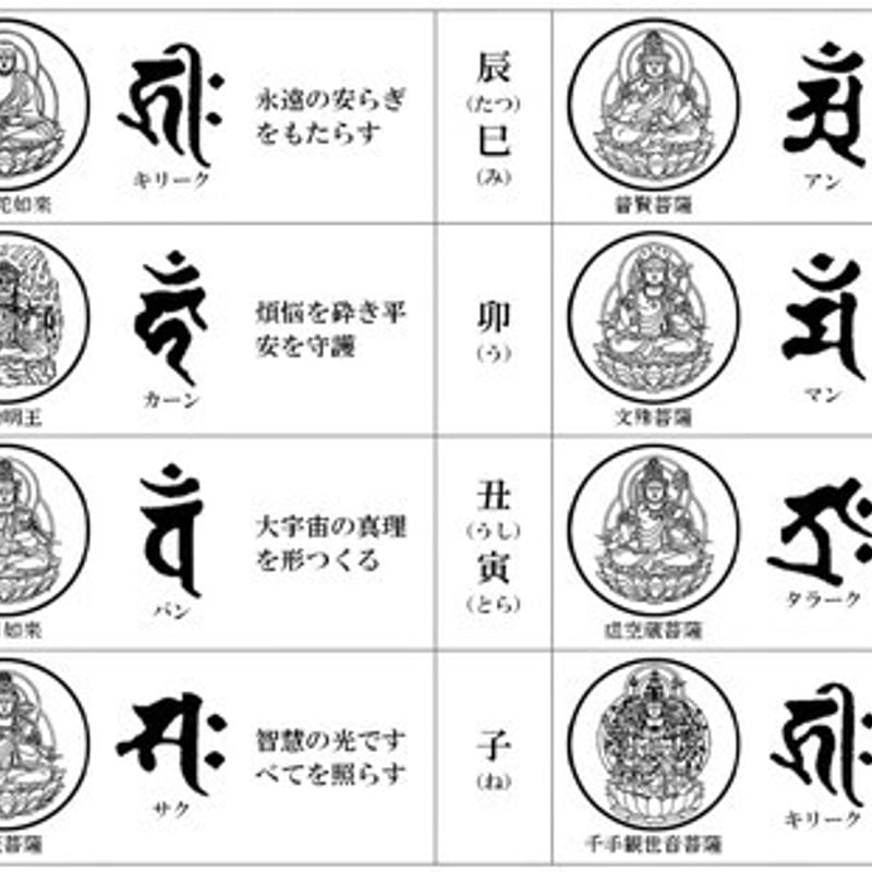 龍神・全梵字ブレス＜爆裂水晶ドラゴン根付ストラップ＞ | おもしろ