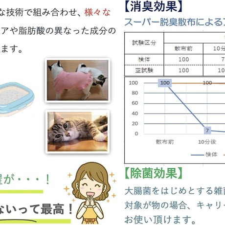 シャンメシャン　スーパー脱臭　250ml詰替