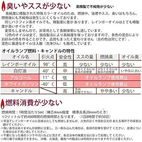 ムラエ商事　OL-2000 レインボーオイル2000ml 　クリア