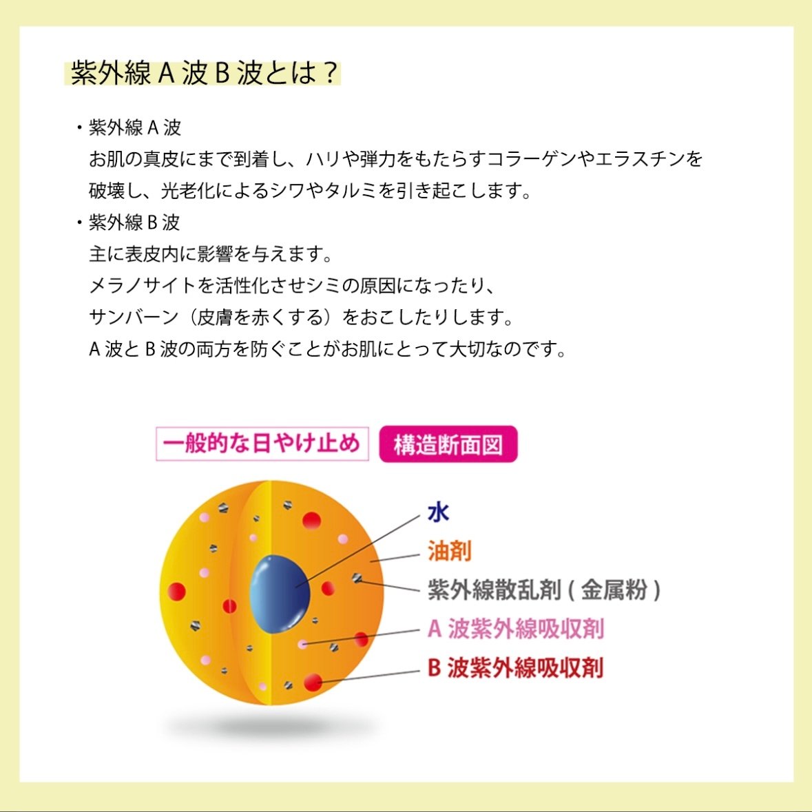 e70428004　カプレーブ UV-ABプロテクターエリート 50g e70428004カプレーブ UV-ABプロテクターエリート 50g