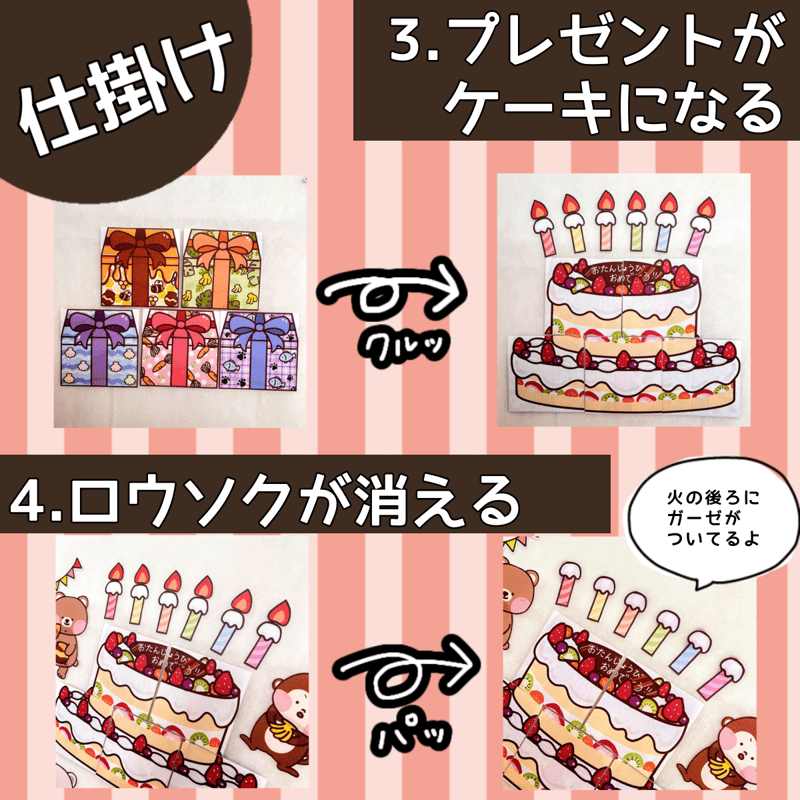 パネルシアター┊お誕生日 | 保育教材ショップ｜いずみあおのおみせ