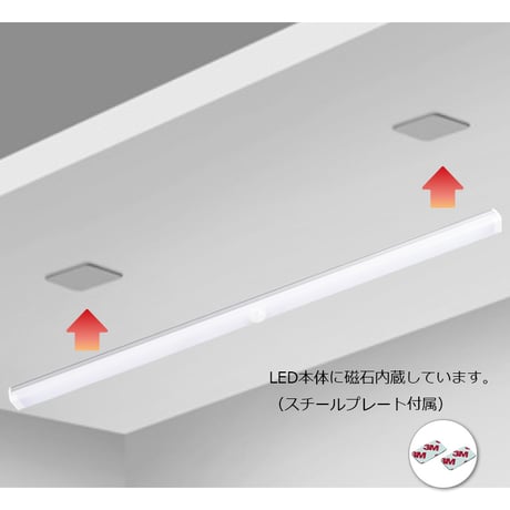 薄型LED人感センサーライト　防災用　非常灯 室内 マグネット付属 屋内 玄関 夜間ライト キッチン  温白色 明るさ調整可