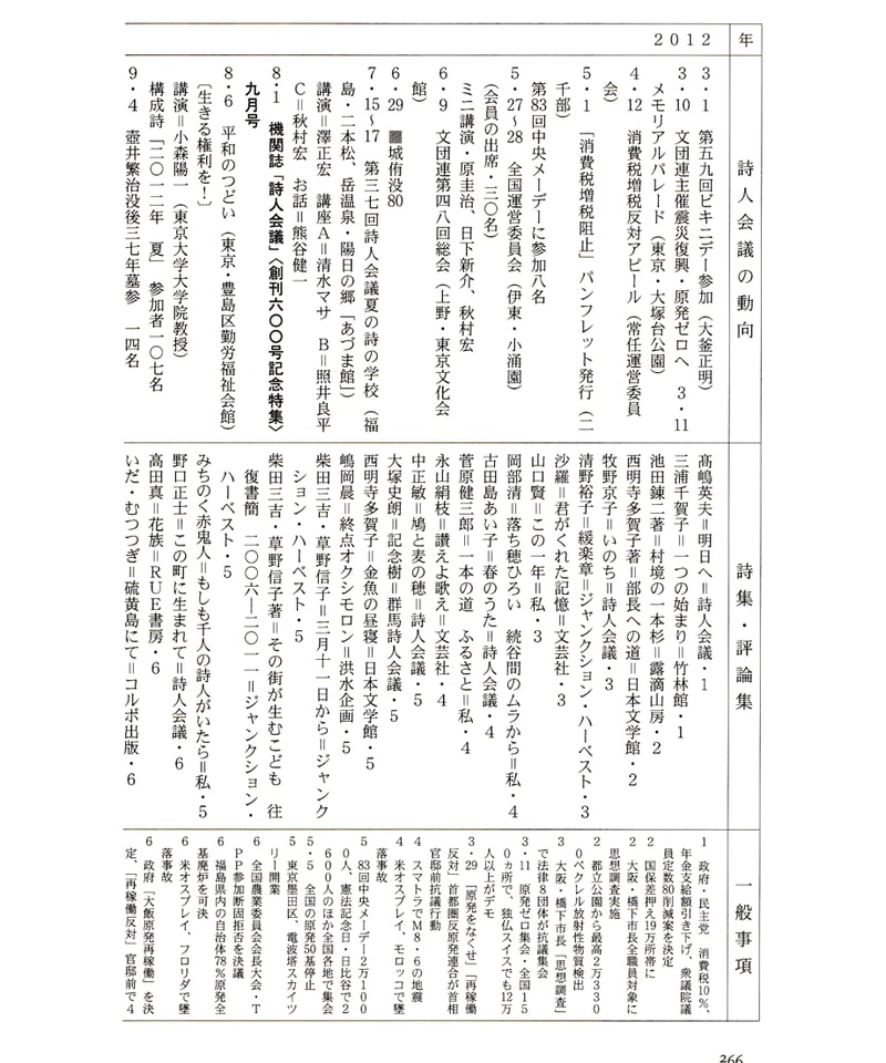 日本の詩〈9〉しごと (1978年) 日本の詩〈9〉しごと (1978年)