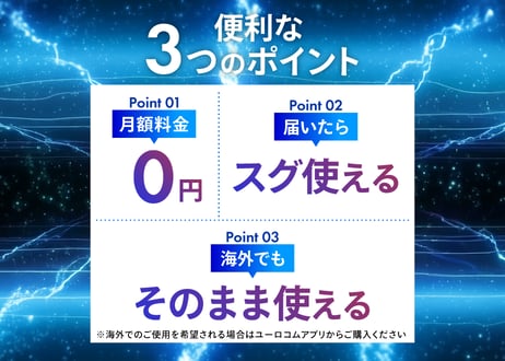 送料無料【100GB使える】Wi-Fiルーターセット