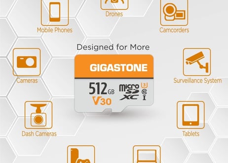 microSD 512GB　３枚セット