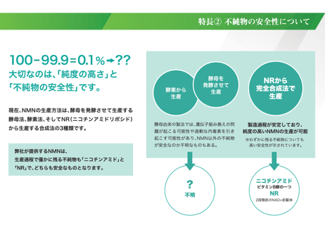 Age Premium Care NMN12000　国内初インフォームド認証取得・NMN機能性食品開発協会の推奨(ドクターサプリメント) 60カプセル入り/1カプセル NMN200mg配合