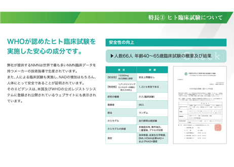 Age Premium Care NMN12000　国内初インフォームド認証取得・NMN機能性食品開発協会の推奨(ドクターサプリメント) 60カプセル入り/1カプセル NMN200mg配合