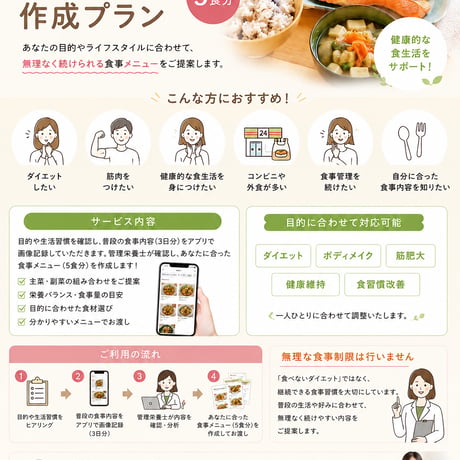 管理栄養士監修！食事メニュー（5食）