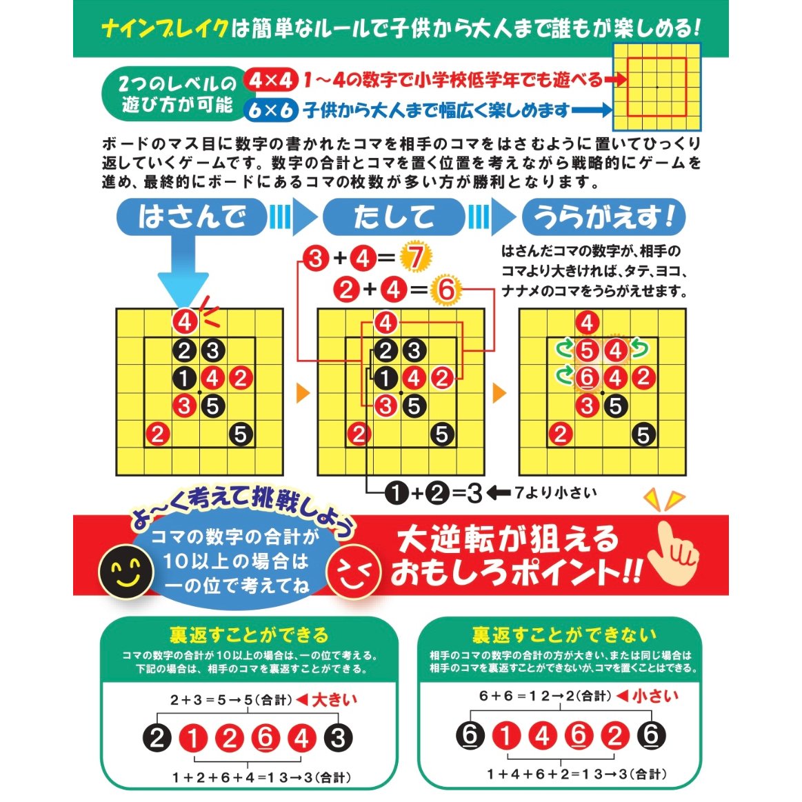 新訂版 ナインブレイク®︎ 4×4&6×6 | ナインブレイク協会