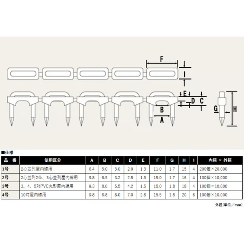 【さわ】2点 フィットコードソケット2 | カー用品のセイワ