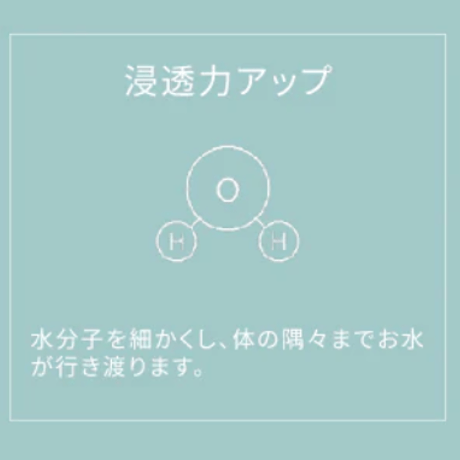 良い水をつくる！ビーミーニー　small