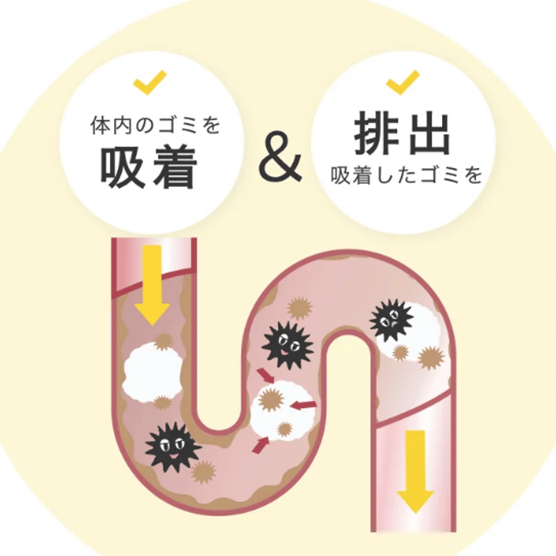 愛犬健康サポート甘酒『COZY MILK! カラダシルク in』 ※シルクフル2.7
