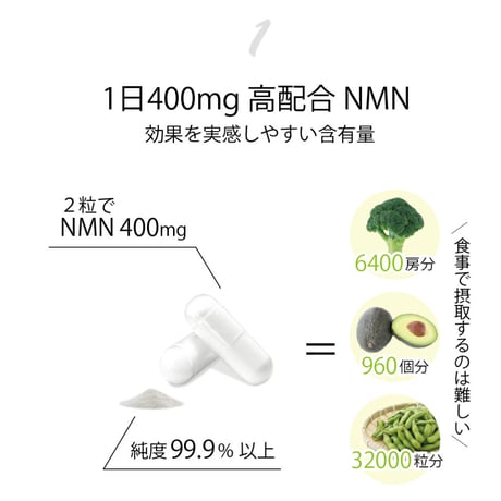 NMNサプリ　ミライ（カプセル増量！90粒入り）
