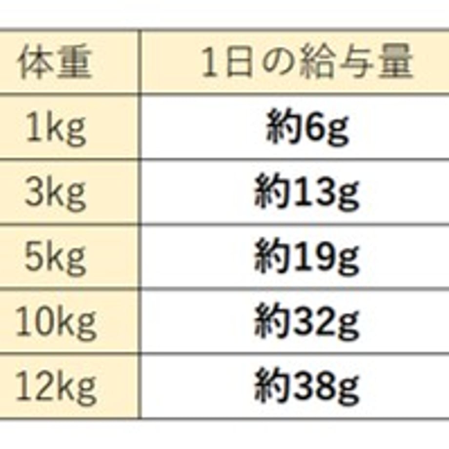 66b33667b21d390094fa544d