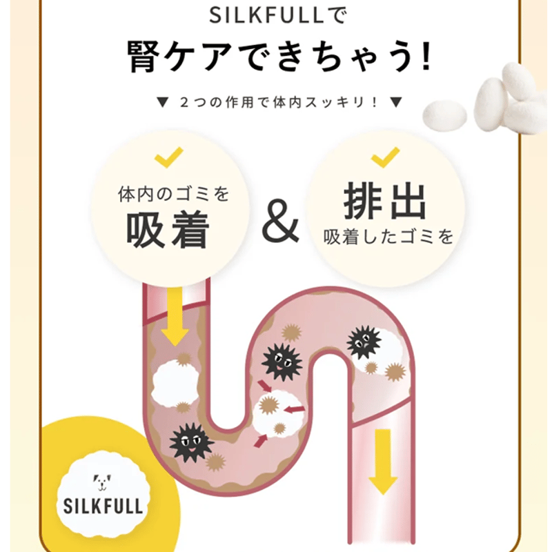 SILKFULL/シルクフル入り 犬用フード！ ビーフ味 | Dog's Pantry Citron
