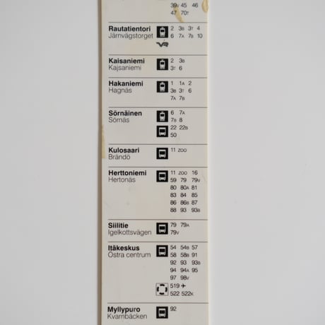 HELSINKI METRO RULER