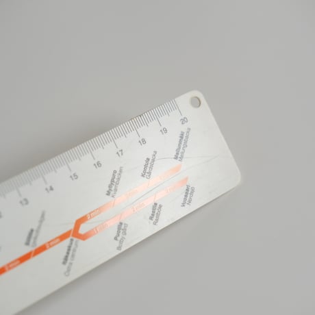 HELSINKI METRO RULER