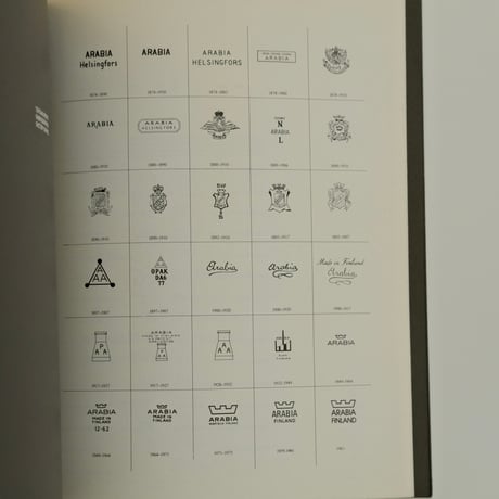 ARABIA BOOK