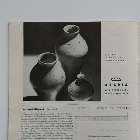 kaunis koti (1.1954)