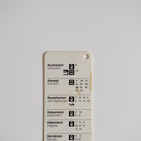 HELSINKI METRO RULER