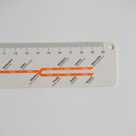 HELSINKI METRO RULER