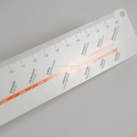 HELSINKI METRO RULER