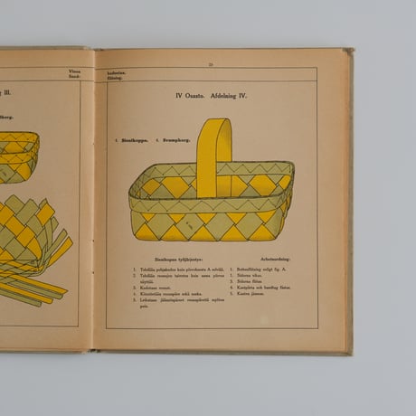 FINNISH HANDCRAFT BOOK