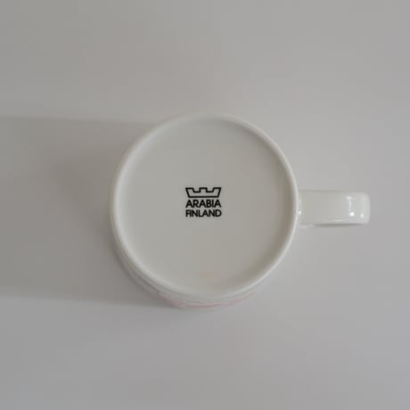 ARABIA TEEMA YHTEISVASTUU MUG