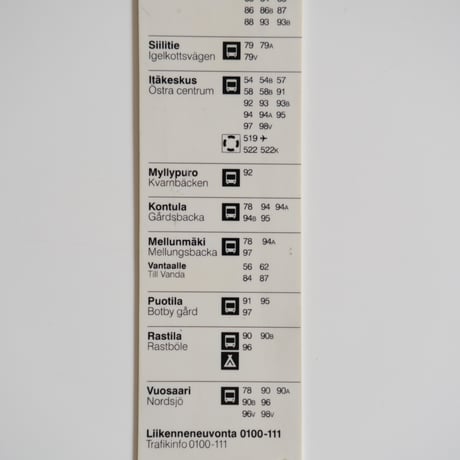 HELSINKI METRO RULER
