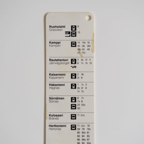 HELSINKI METRO RULER