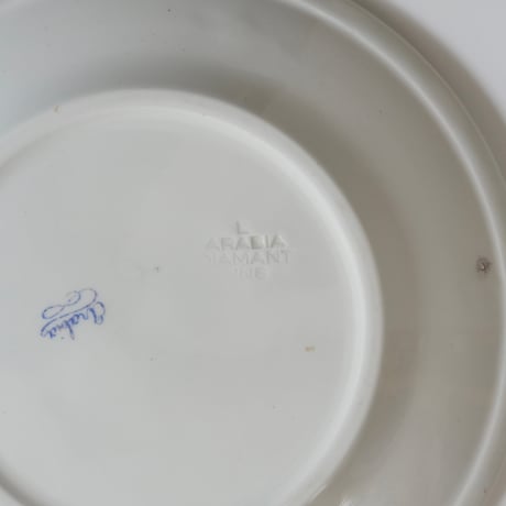 OLD ARABIA MELLILAN OSUUSKAUPPA PLATE