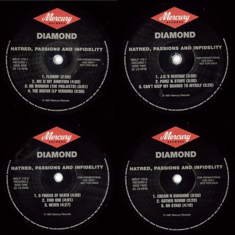 Diamond - Hatred, Passions And Infidelity (Instrumental Vinyl)(VG)