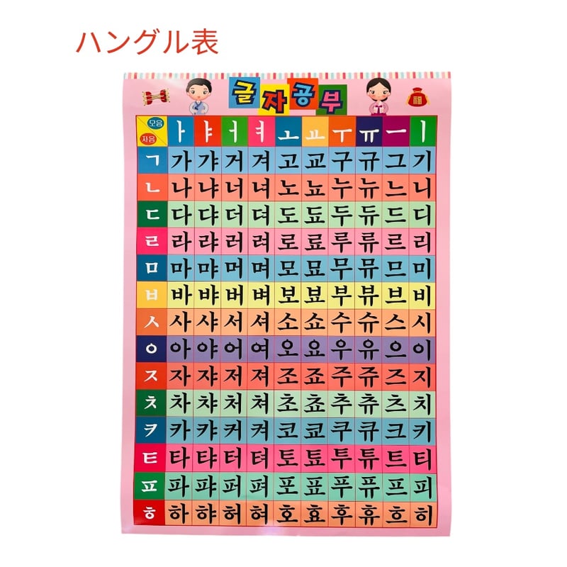 ハングル表・韓半島 地図 | はんぐるばん