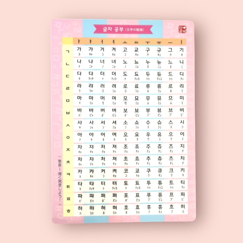 ハングル下敷き | はんぐるばん