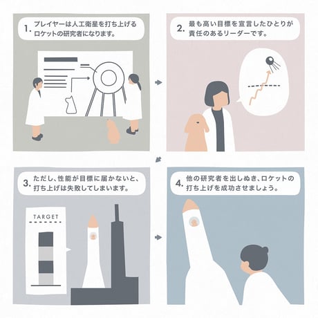 FLOPNIK (フロップニク)
