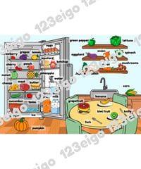 Fruit and Vegetable Poster